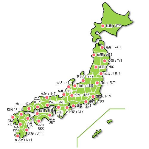 ネットワーク各局