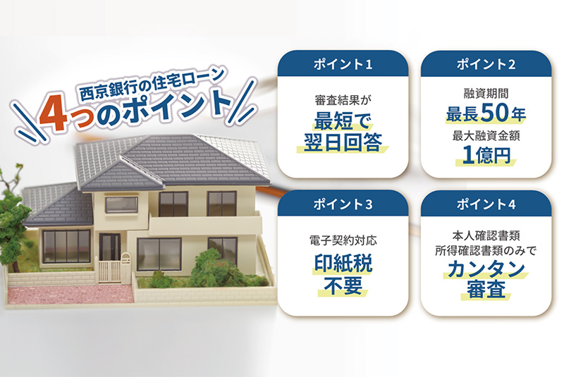 株式会社 西京銀行
