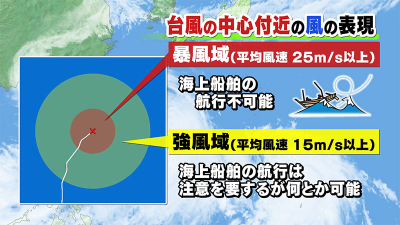 台風の風を侮ることなかれ！