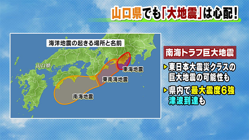 地震に備える　