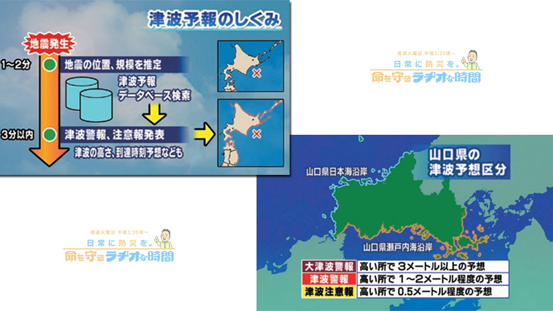津波情報を知る
