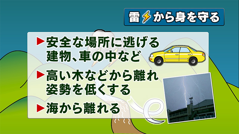 雷から身を守る！