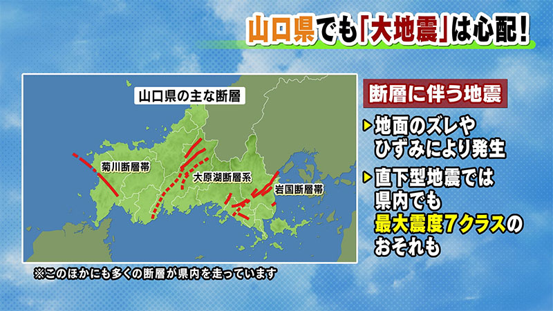 地震に備える　