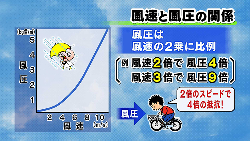 「次回配送日は10/20@いいね！で値下げ」 ゼット 交換無料 野球 グローブ 少年軟式 右投げ ZETT グランド