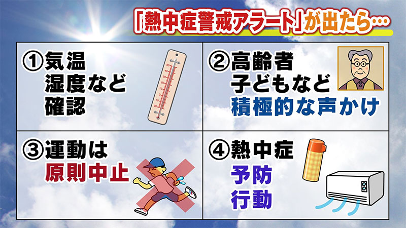 熱中症警戒アラート　　